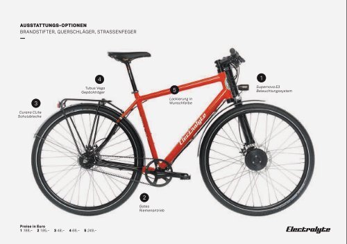 UniqUe Bikes manUfactUred in germany - Electrolyte Bicycles