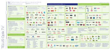 telus stock options