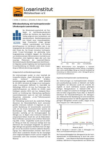 Mikrobearbeitung mit hochrepetierender Ultrakurzpuls-Laserstrahlung
