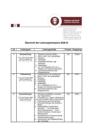 Übersicht der Leistungskomplexe SGB XI - Pflegedienst Zuhause ...