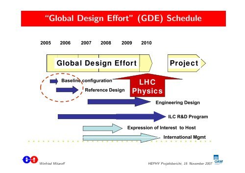 ILC - HEPHY