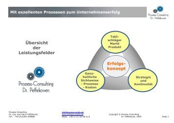 Prozess-Management in Industrie- und Handels- unternehmen