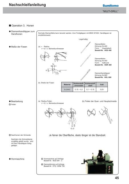 Multi-Drill Bohrer Katalog