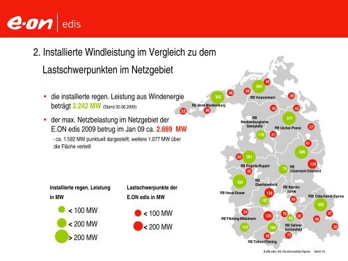 Energieversorgung durch regionale Netzbetreiber E.ON ... - Vdi-mv.de