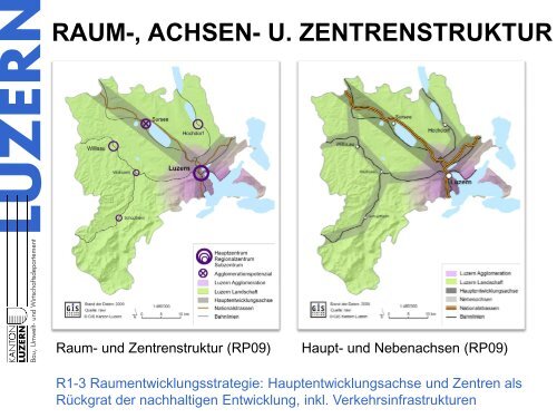 Präsentation M. Siegrist u. B. Zosso, rawi - Region Sursee-Mittelland