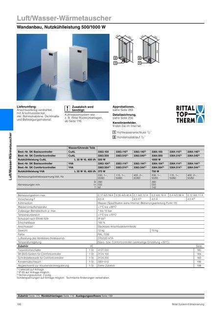 Rittal System-Klimatisierung - Neuer Katalog zum Download PDF, 4 ...