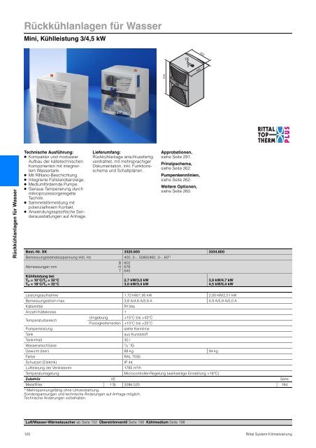 Rittal System-Klimatisierung - Neuer Katalog zum Download PDF, 4 ...