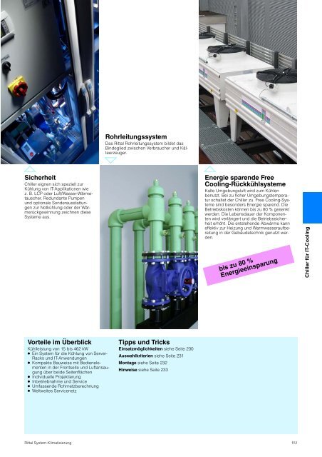 Rittal System-Klimatisierung - Neuer Katalog zum Download PDF, 4 ...