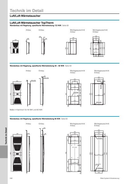 Rittal System-Klimatisierung - Neuer Katalog zum Download PDF, 4 ...