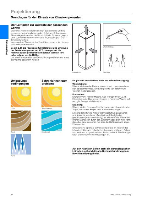 Rittal System-Klimatisierung - Neuer Katalog zum Download PDF, 4 ...