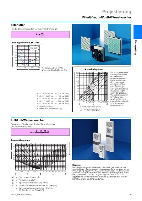 Rittal System-Klimatisierung - Neuer Katalog zum Download PDF, 4 ...