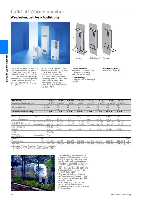 Rittal System-Klimatisierung - Neuer Katalog zum Download PDF, 4 ...