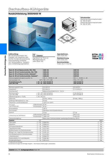 Rittal System-Klimatisierung - Neuer Katalog zum Download PDF, 4 ...