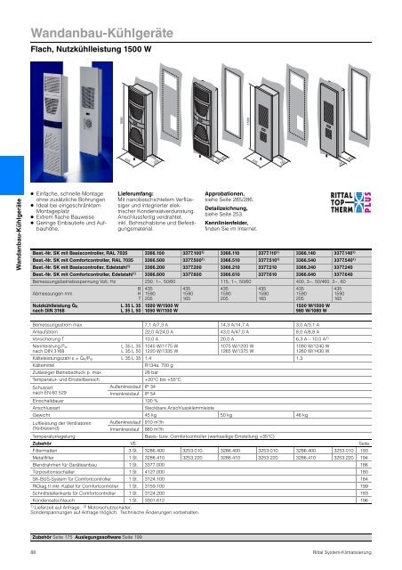 Rittal System-Klimatisierung - Neuer Katalog zum Download PDF, 4 ...