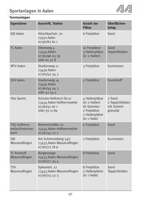 Broschüre "Sport in Aalen" (pdf, 812 KB) - Stadt Aalen