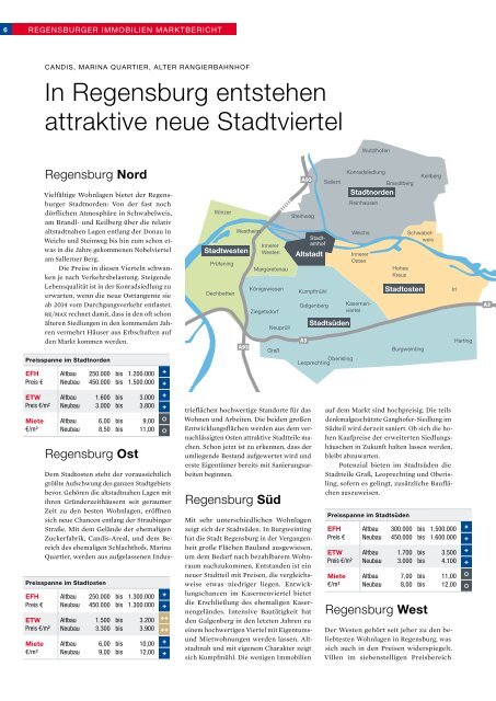 RE/MAX Marktbericht - Nr. 1 2012-2013 - Immobilien Marzinke - RE ...