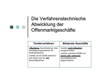 Die Verfahrenstechnische Abwicklung der ... - Mehliss.de