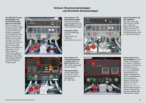 Tanklöschfahrzeuge nach Norm Technische Ausstattung