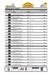 ERGEBNIS-WP11 - Rallye Avus Classic