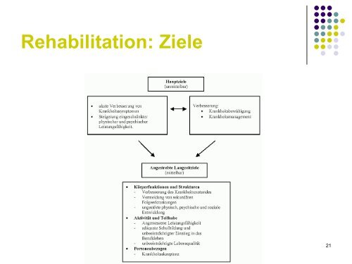 Sozialpädiatrie ausgewählte Kapitel - nextdoc