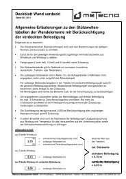 Stützweitentabelle - Metecno Trading GmbH