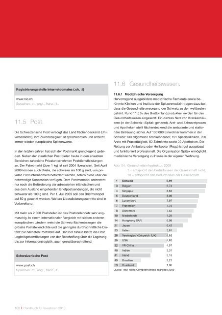 Handbuch für Investoren. Unternehmensansiedlung in der Schweiz.