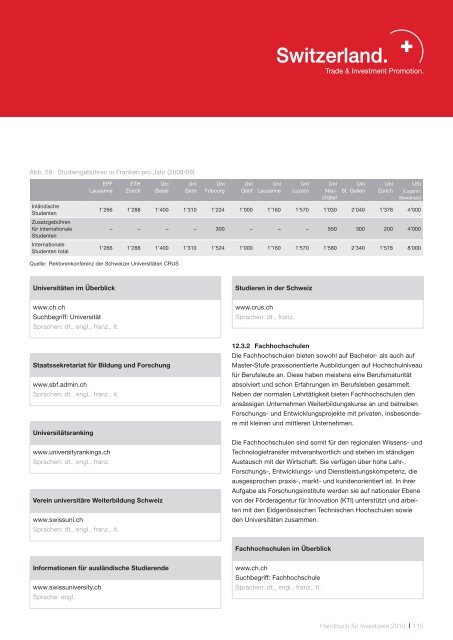 Handbuch für Investoren. Unternehmensansiedlung in der Schweiz.