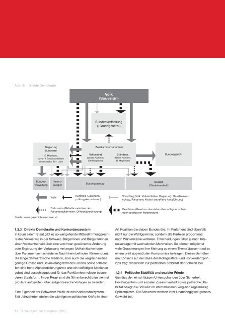 Handbuch für Investoren. Unternehmensansiedlung in der Schweiz.