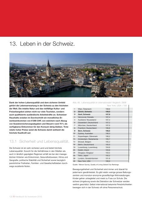 Handbuch für Investoren. Unternehmensansiedlung in der Schweiz.