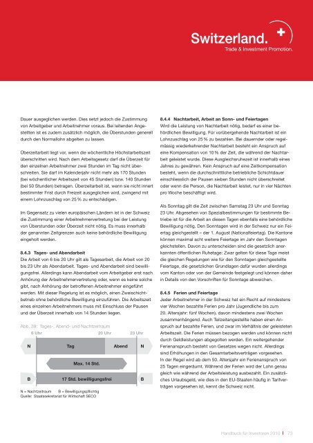 Handbuch für Investoren. Unternehmensansiedlung in der Schweiz.