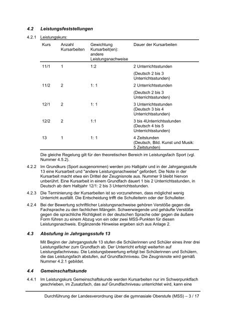 Landesverordnung über die Durchführung der Mainzer Studienstufe