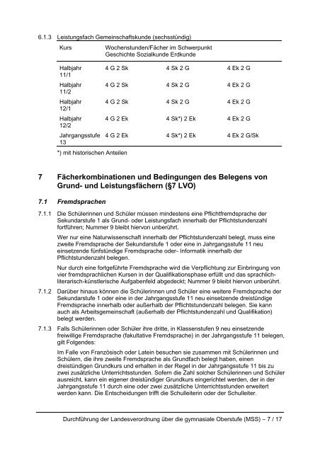 Landesverordnung über die Durchführung der Mainzer Studienstufe