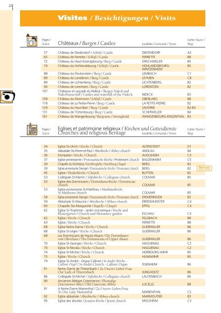 guide pratique à l'usage des organisateurs de - Tourisme Alsace