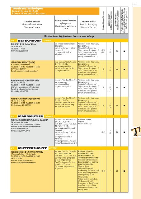 guide pratique à l'usage des organisateurs de - Tourisme Alsace