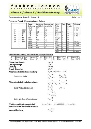 Formelsammlung Technik Klasse E - Funken-Lernen