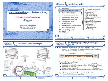 Kommunikation und Datenhaltung