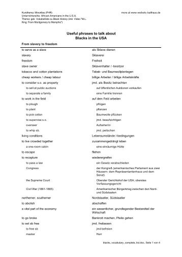 Useful phrases to talk about Blacks in the USA - schule.bbs ...