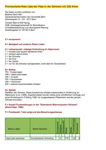 Provisorische Rote Liste der Pilze in der Schweiz mit ... - pilze-basel