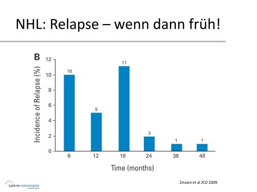 PET/CT Nutzen aus Sicht des Onkologen