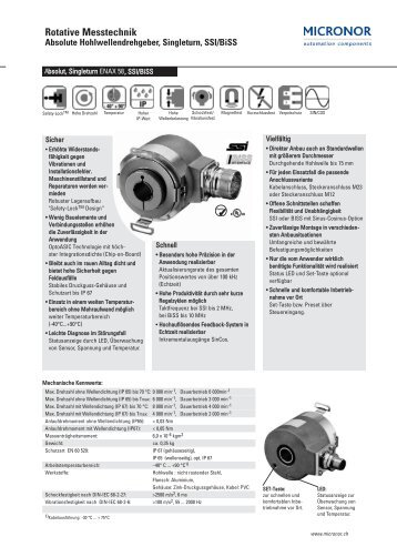 Datenblatt - MICRONOR Ag