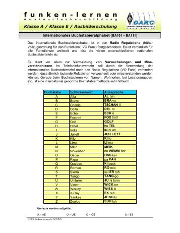 Betriebstechnik Kapitel 01 Buchstabieralphabet - Funken-Lernen