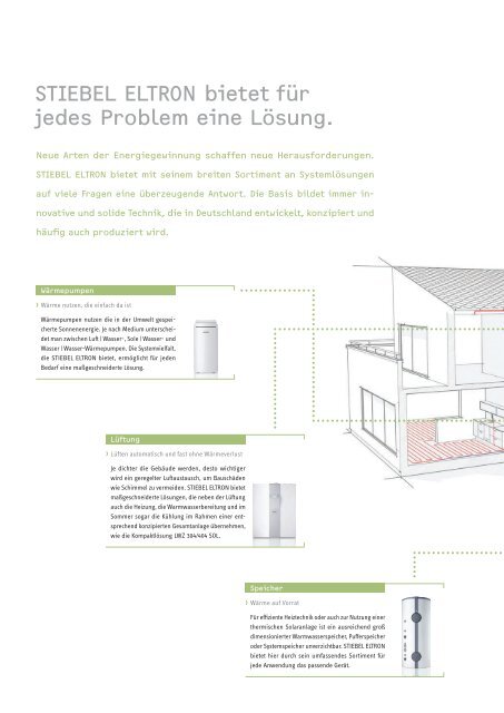 Stiebel Eltron - Wärmepumpen-Welt