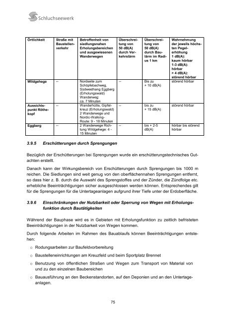 Pumpspeicherkraftwerk Atdorf PSW Atdorf - Baden-Württemberg