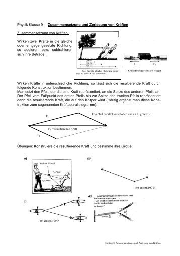 Physik Klasse 9 Zusammensetzung und Zerlegung von Kräften