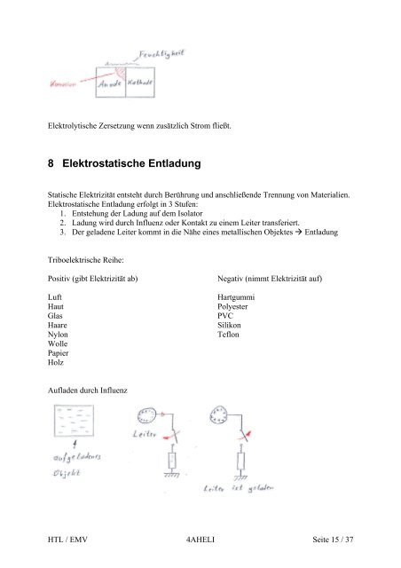 Elektromagnetische Verträglichkeit (EMV) - Albino Troll