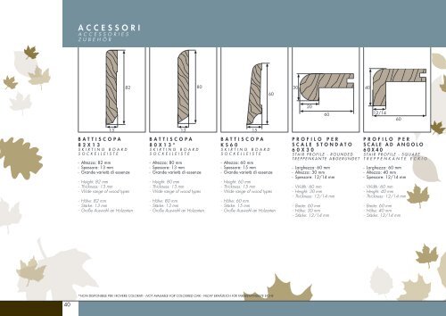 DREAmlIfE - ITA | Innovazioni Tecnologiche per L'Architettura