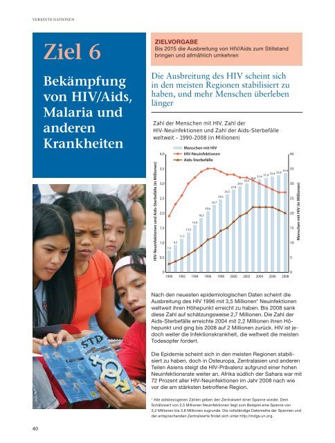 Millenniums-Entwicklungsziele - Bericht 2010 (PDF)