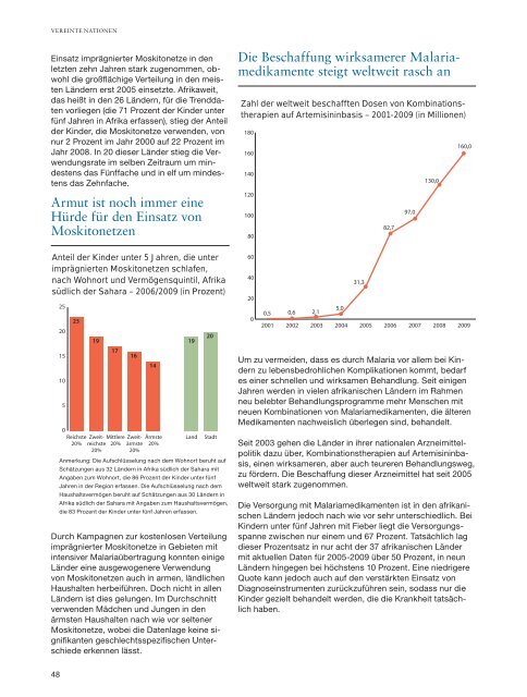 Millenniums-Entwicklungsziele - Bericht 2010 (PDF)