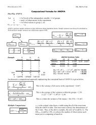 Computational Formulas for ANOVA