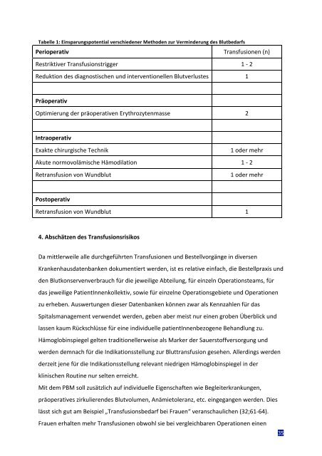 Schaffung von Exzellenzzentren in Patient Blood Management - APA